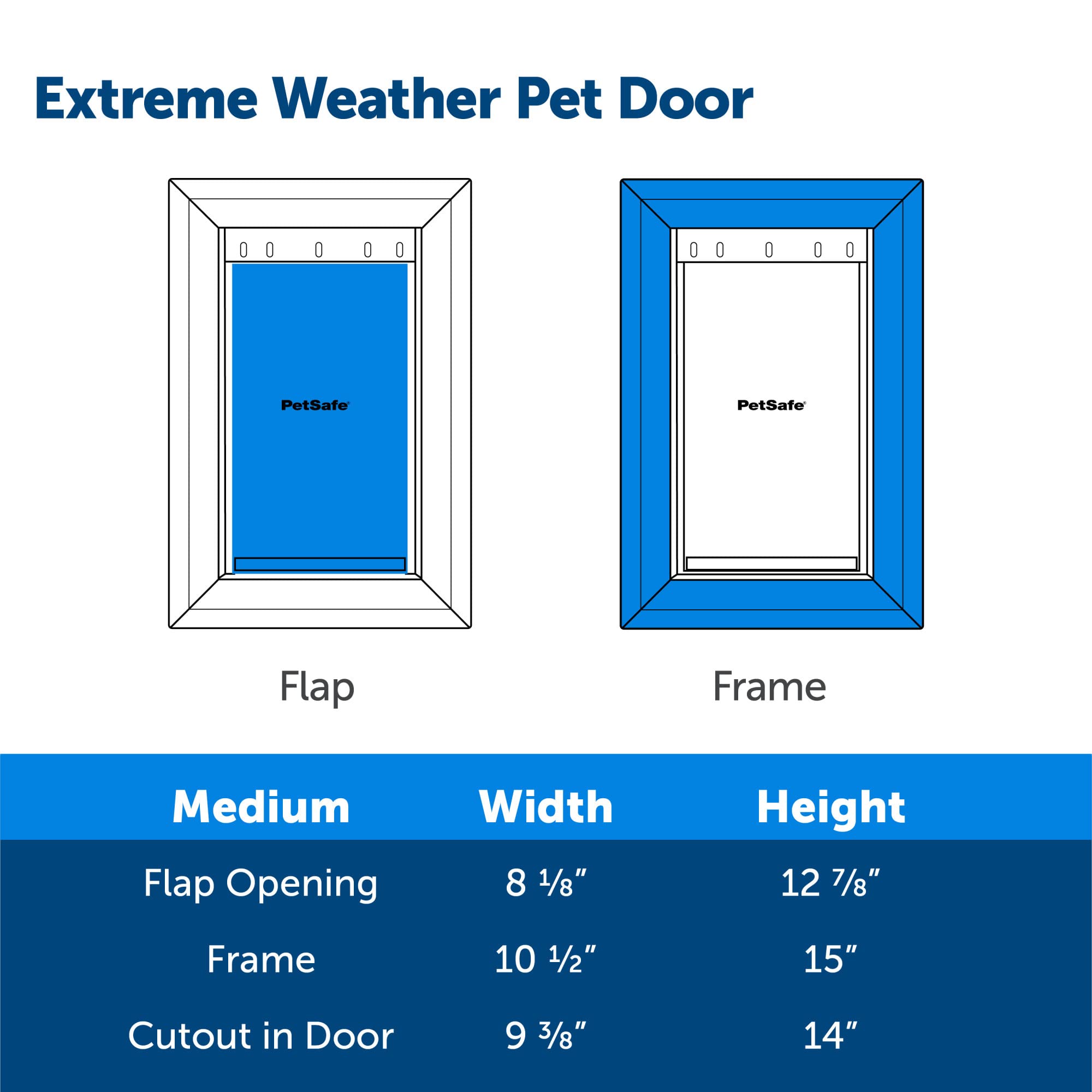 PetSafe Extreme Weather Door in action shows weather-resilient access for dogs and cats.