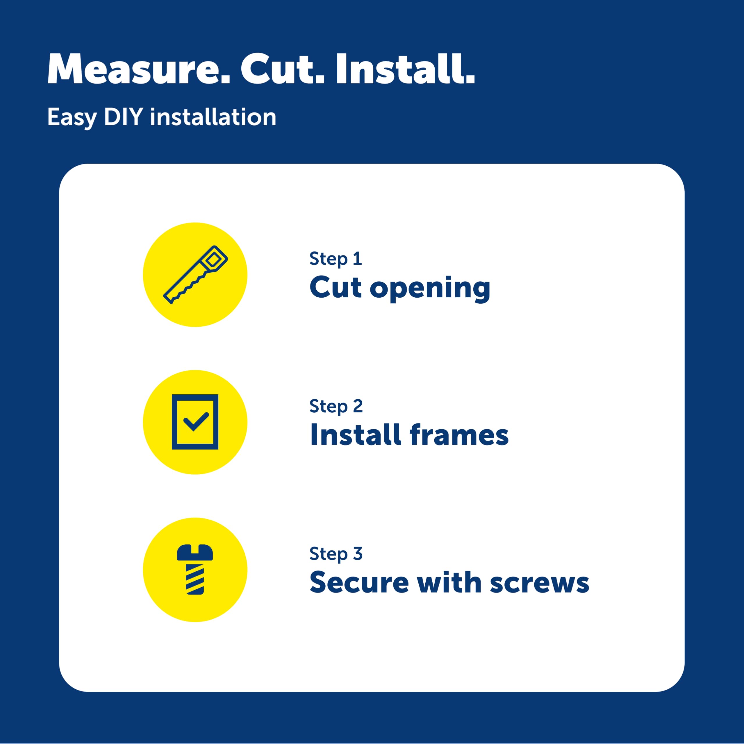 PetSafe Extreme Weather Door installation scene shows easy DIY mounting for common door types