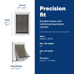 PetSafe Extreme Weather door with magnetic seals aids temperature control.