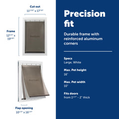 PetSafe Extreme Weather triple-flap insulation shows strong temperature barrier.