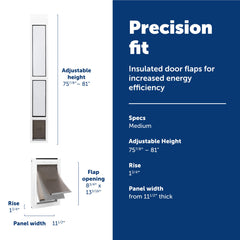 PetSafe Extreme Weather triple-flap door keeps drafts out and rooms comfortable.