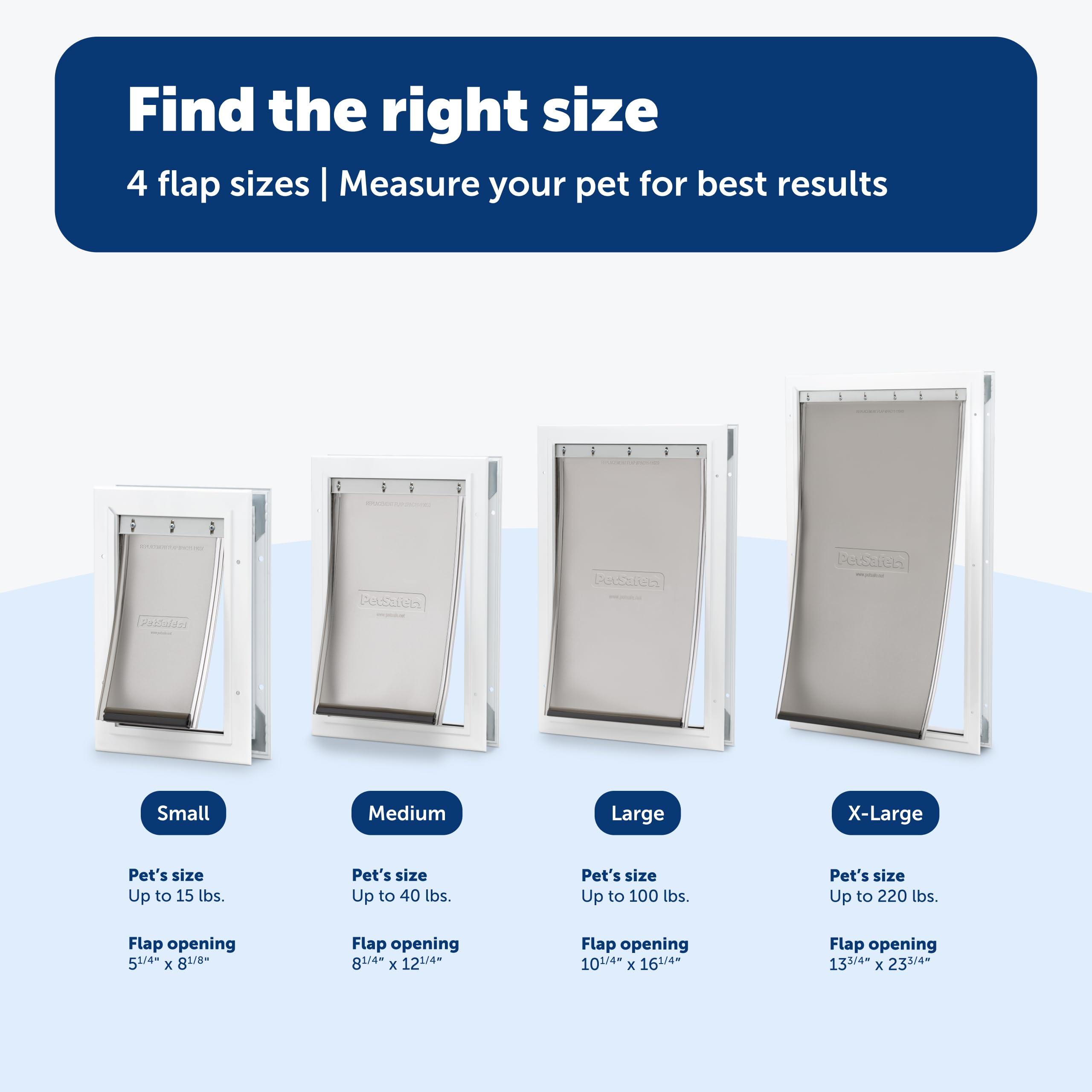 PetSafe Freedom weather stripping helps reduce drafts during outdoor use