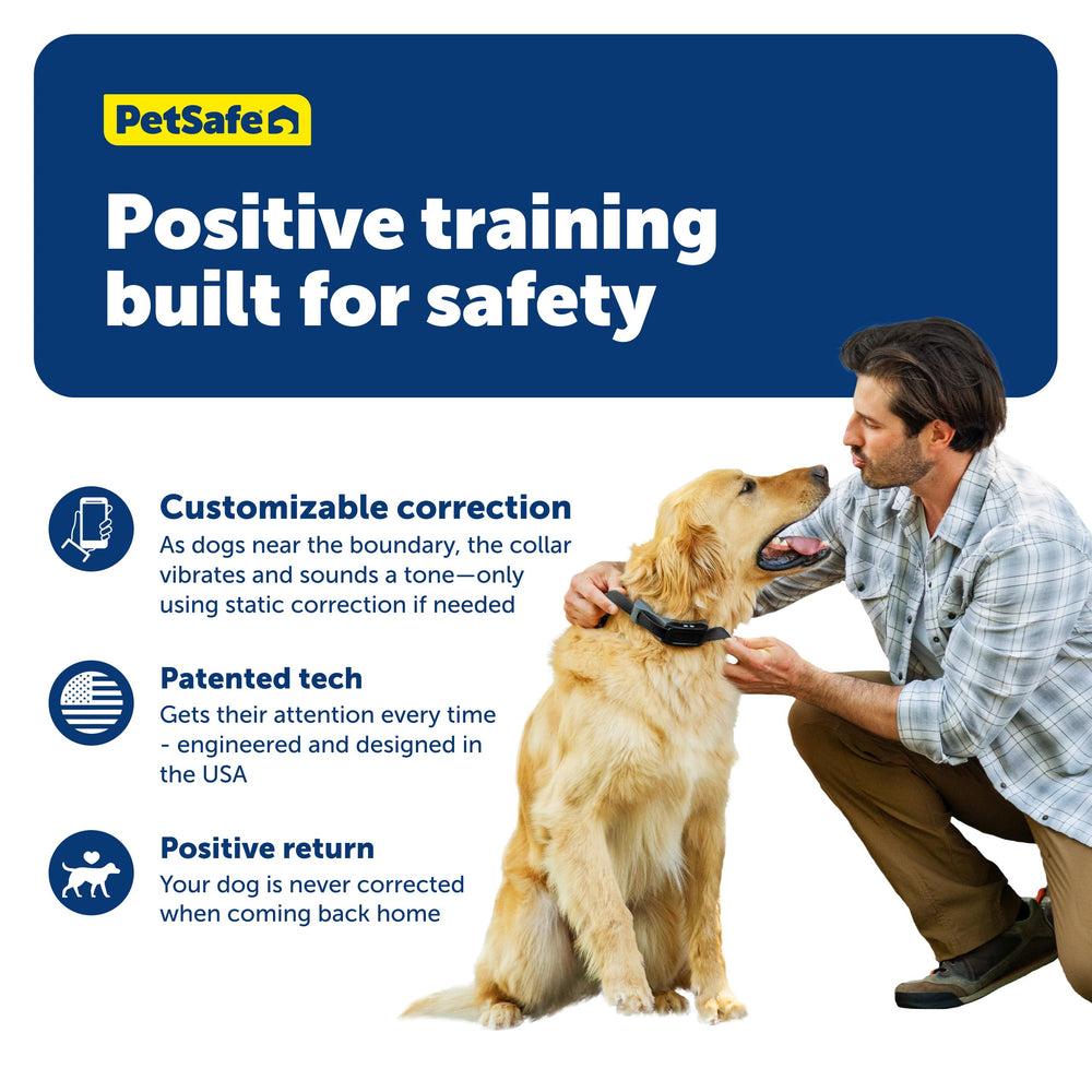 PetSafe Guardian GPS 2.0 subscription benefits included with fences.