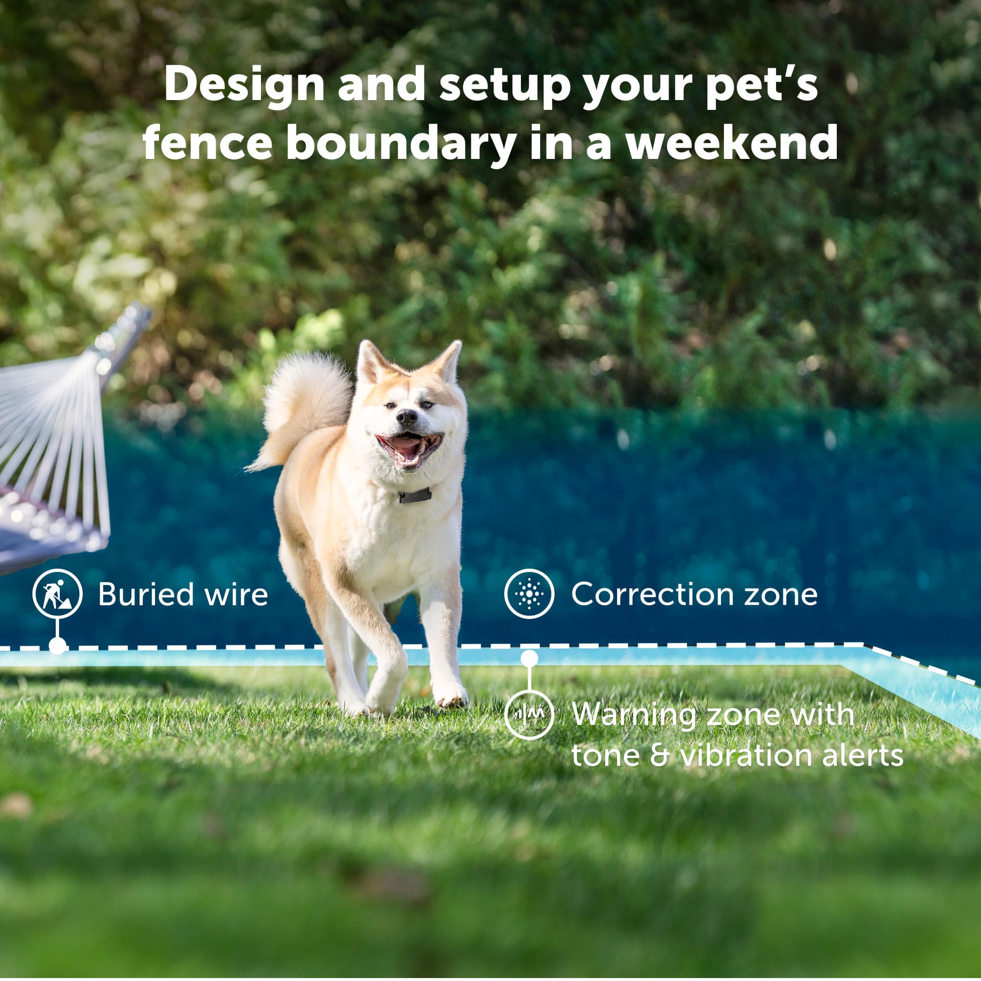 PetSafe in-ground fence wire and boundary flags setup for DIY boundary creation