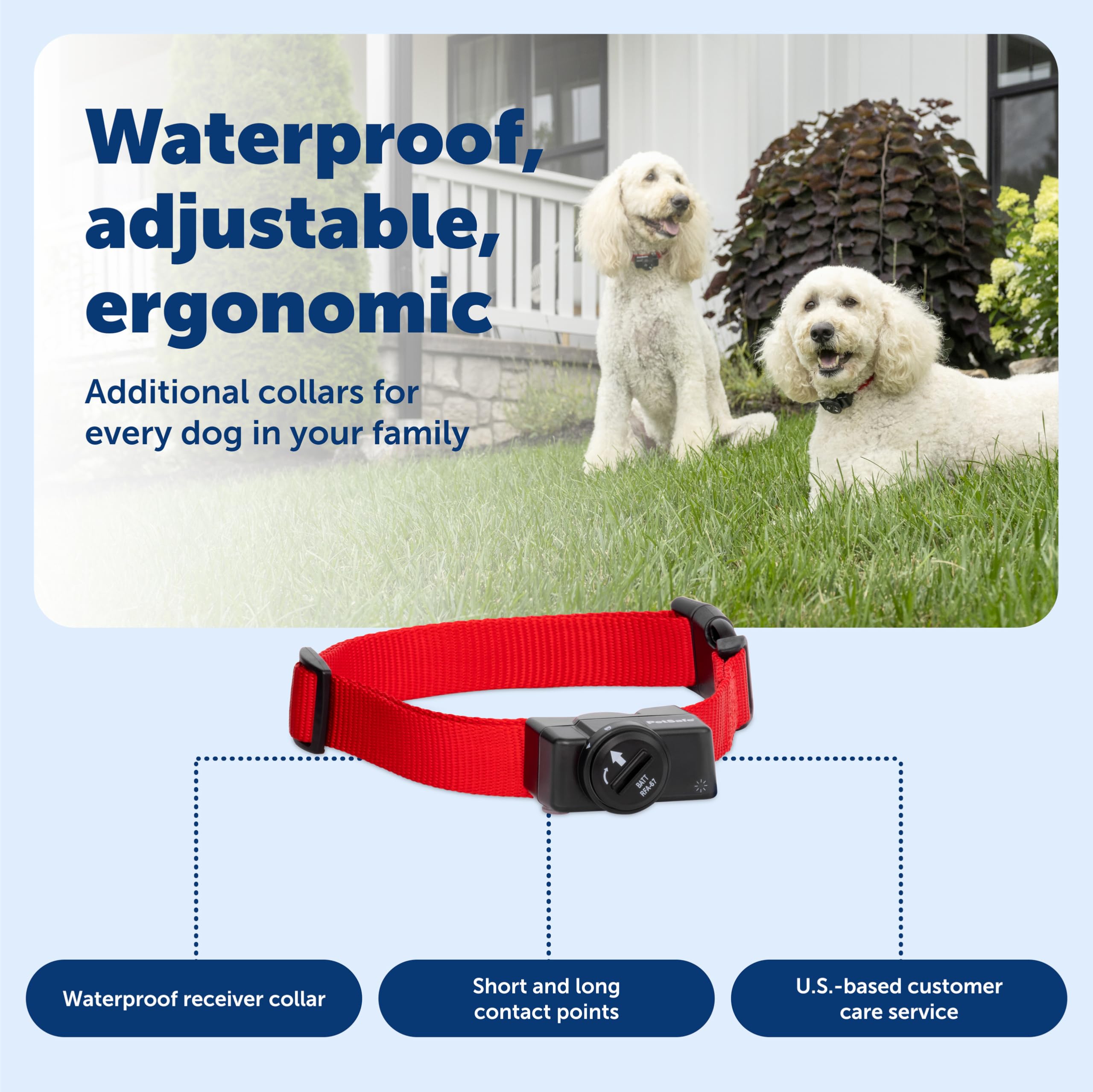 PetSafe neck-size adjustable collar fits 6 to 28 inches.
