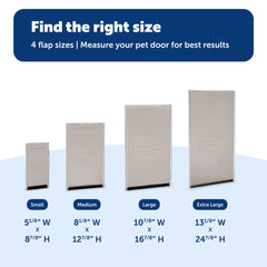 PetSafe Original Replacement Flap made of non-toxic vinyl for safe daily use