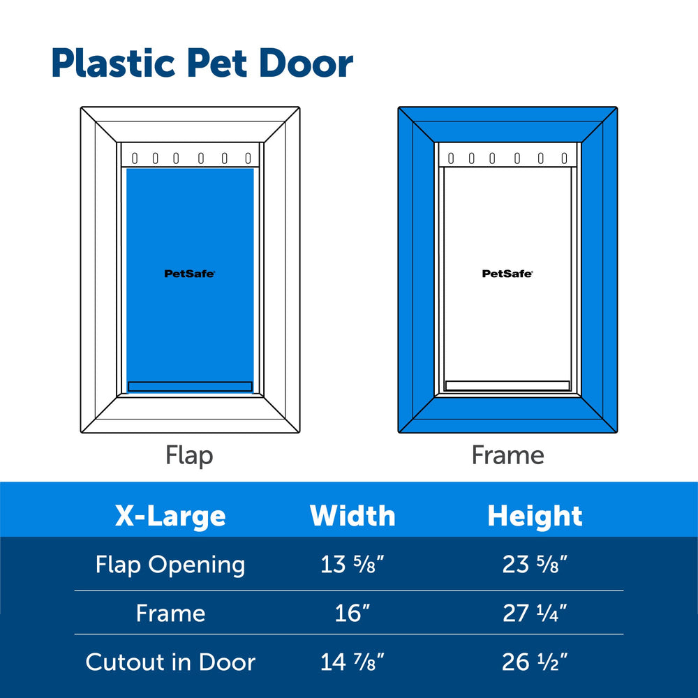PetSafe rust-free, paintable frame closeup enabling decor matching.