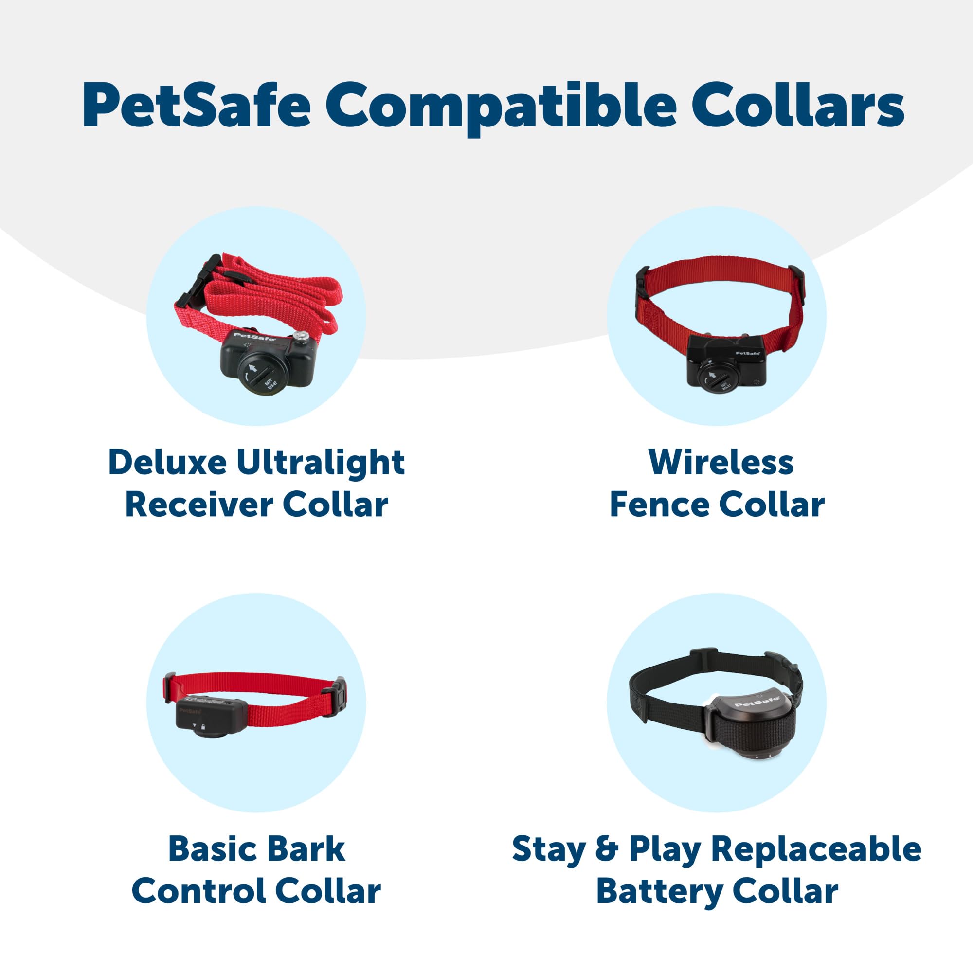 PetSafe RFA-67 compatible collars shown with Basic Bark Collar and Stay & Play.