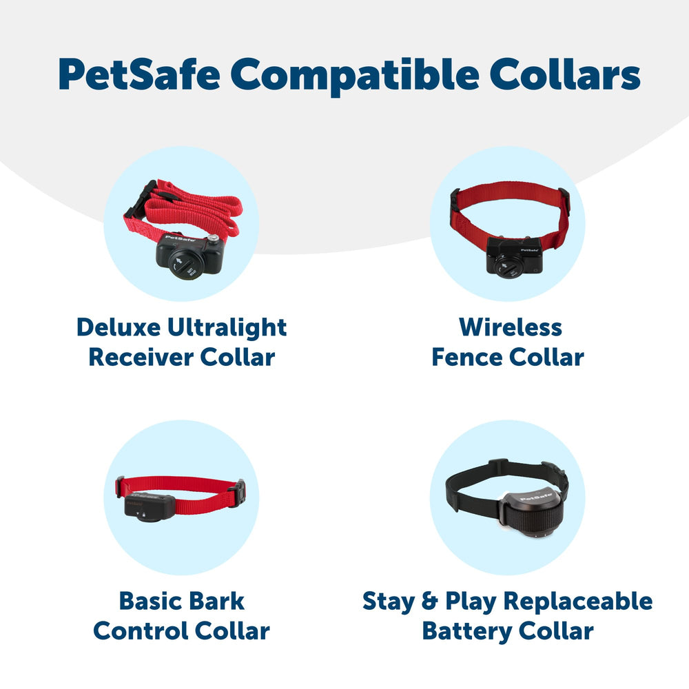PetSafe RFA-67 compatible collars shown with Basic Bark Collar and Stay & Play.