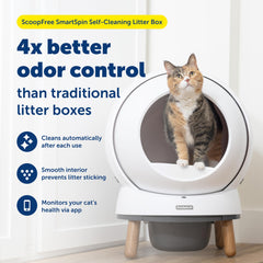 PetSafe ScoopFree app control panel showing usage and insights for your cat.