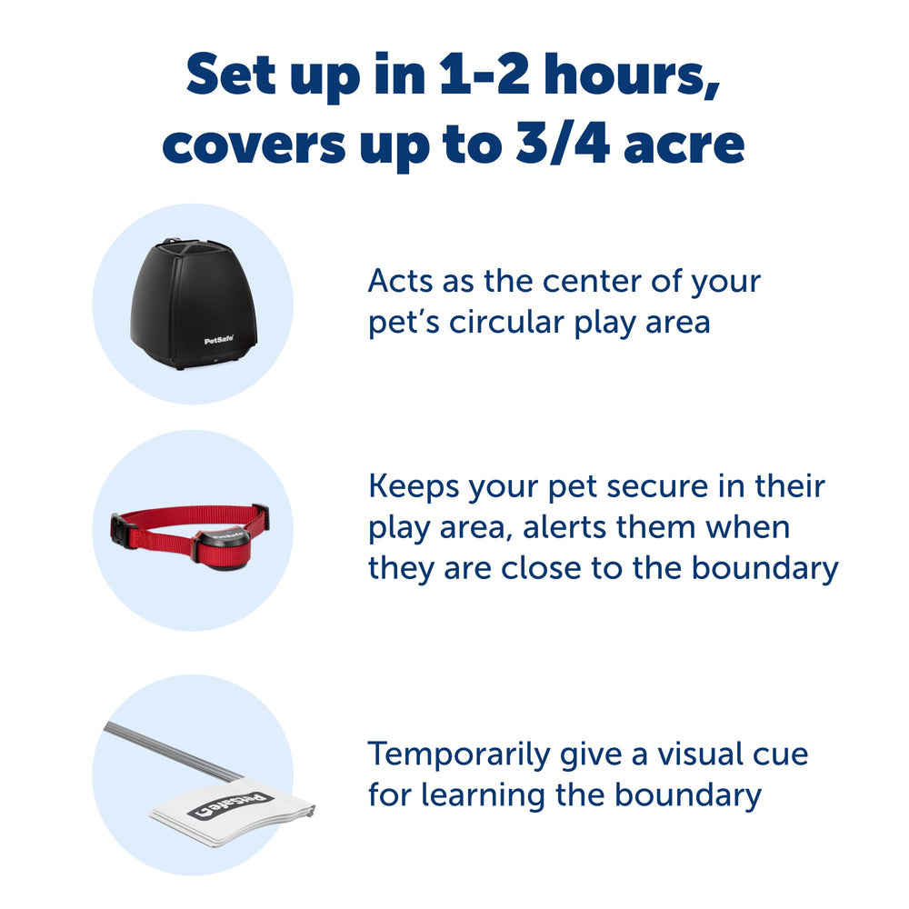 PetSafe Stay & Play boundary flags marking the safe play area