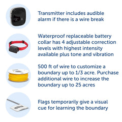 Petsafe Stubborn Dog In-Ground Fence boundary flags guide training for better boundary awareness.