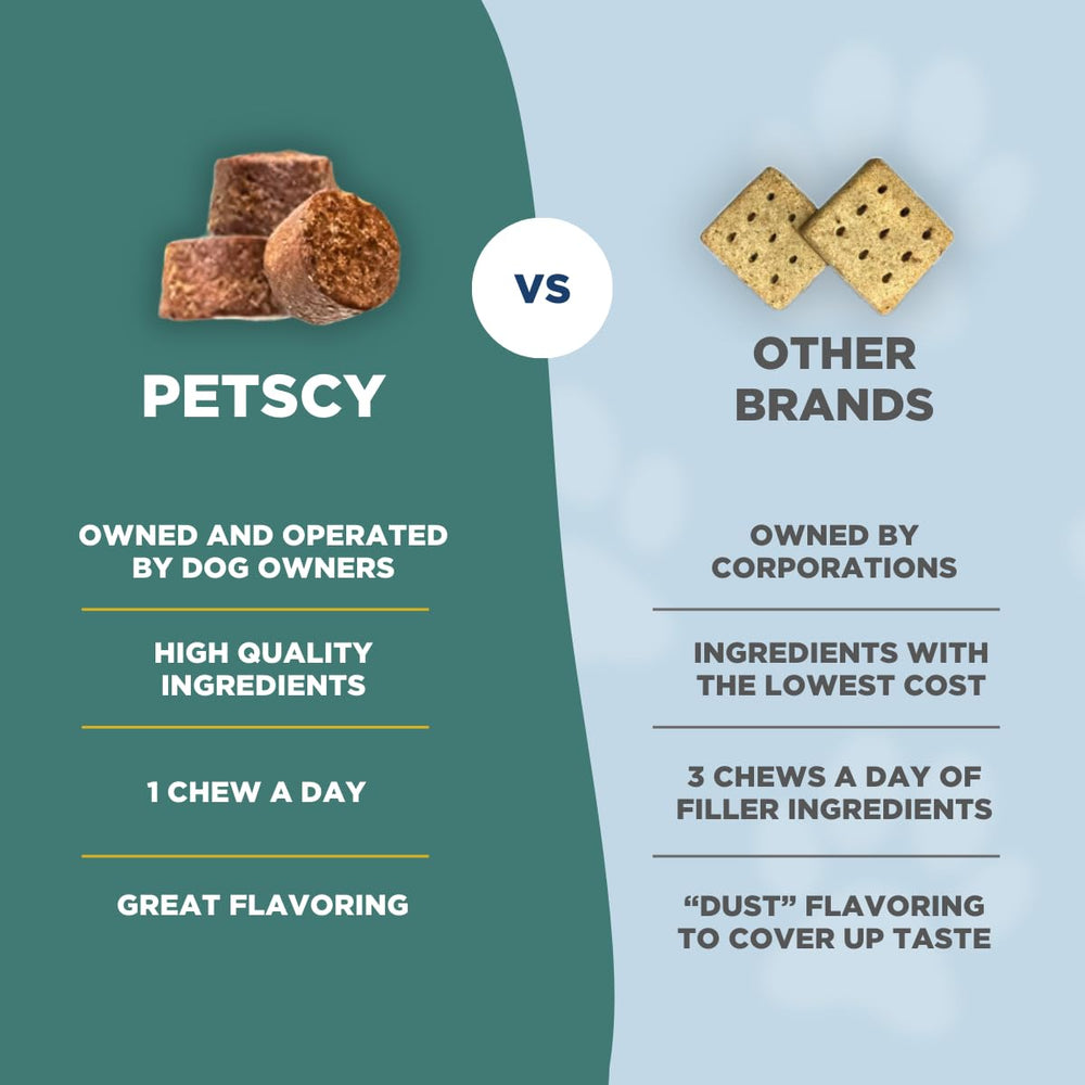 Dog enjoying a chew demonstrates its treat-like format for picky eaters.