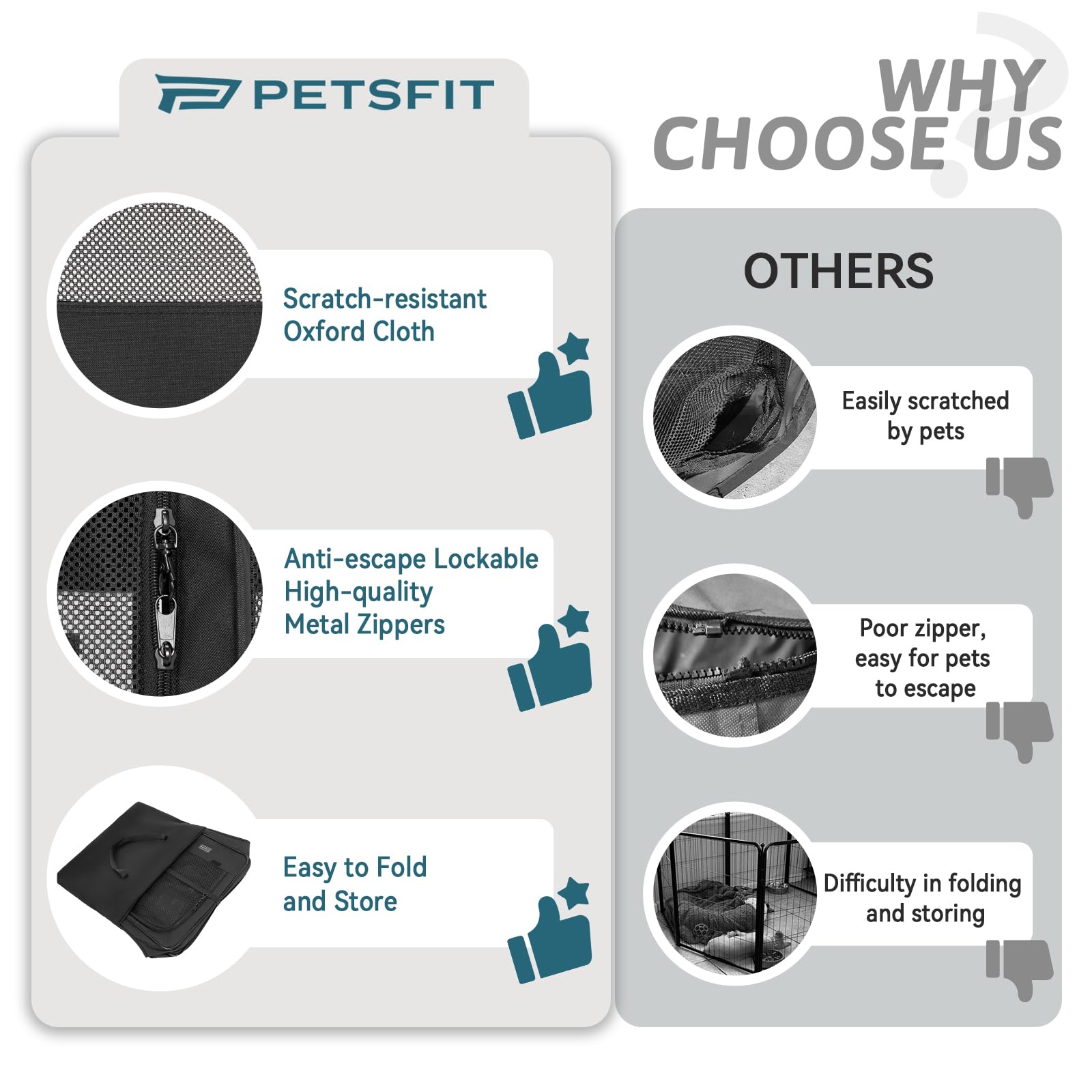Petsfit playpen roof open view highlighting breathable visibility and ventilation