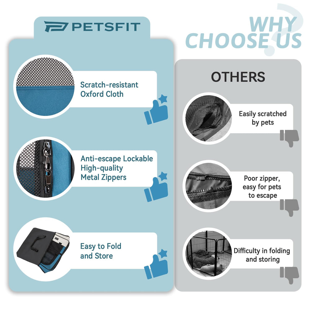 Petsfit dog playpen waterproof mat makes cleanup easy and provides a dry, comfortable base.