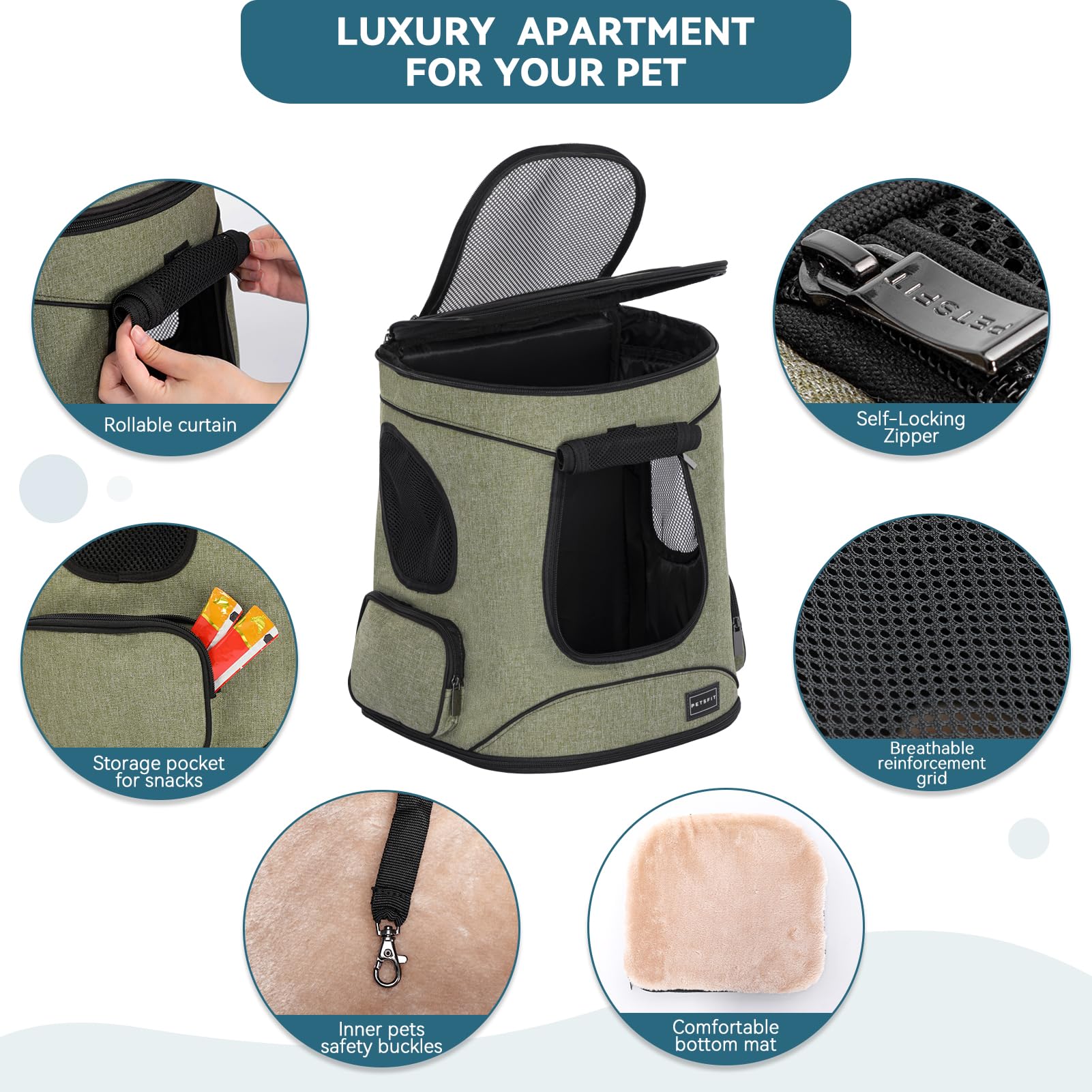 Petsfit Pet Backpack Carrier with ventilation mesh windows for airflow