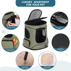 Petsfit Pet Backpack Carrier with ventilation mesh windows for airflow
