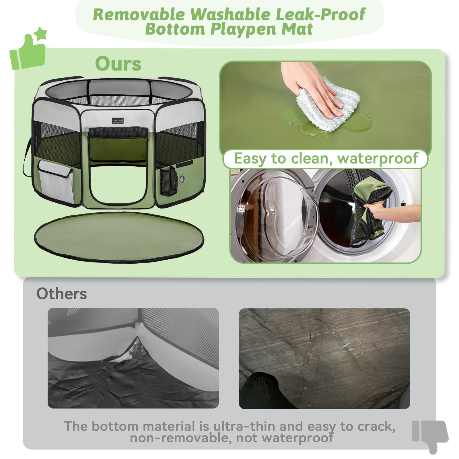 Petsfit waterproof-mat-removable panel highlights easy cleanup after indoor or outdoor play.