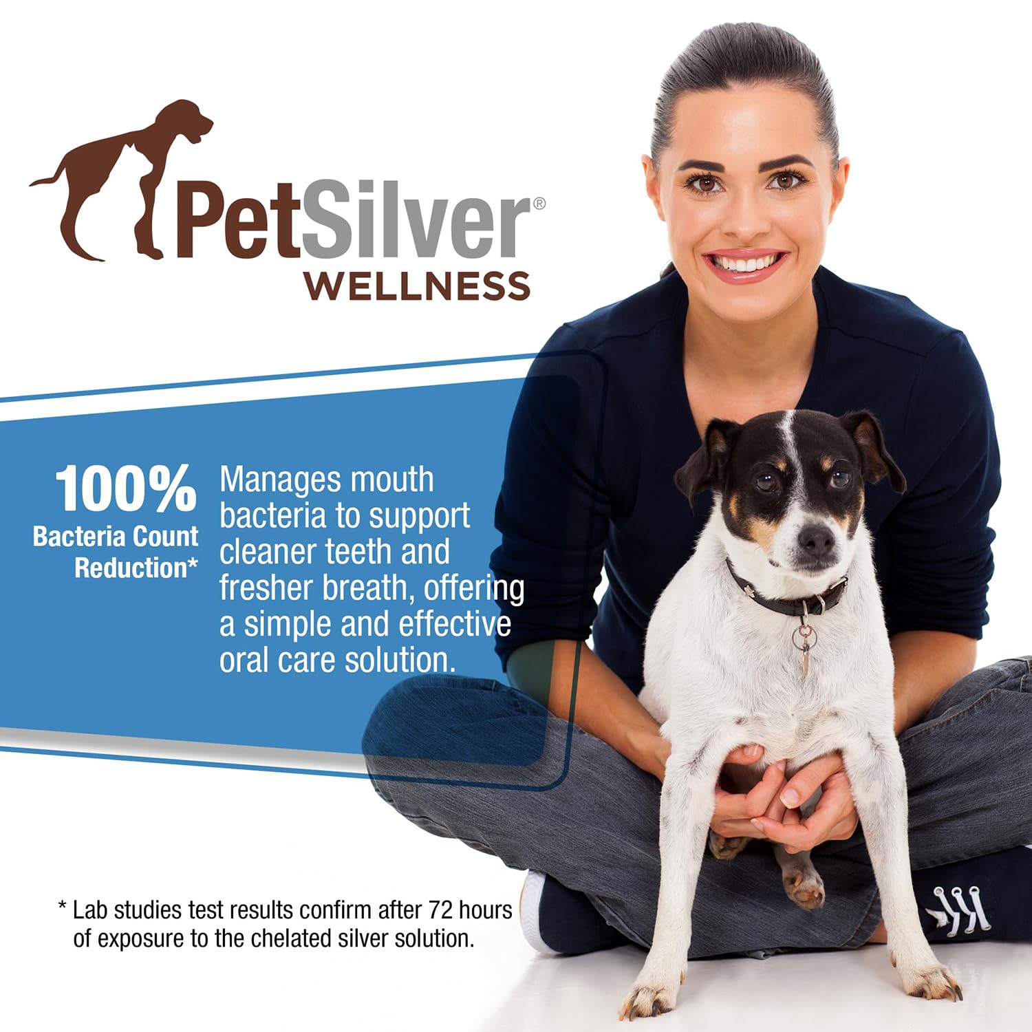 PetSilver chelated-silver technology visual representing enhanced mouth distribution.