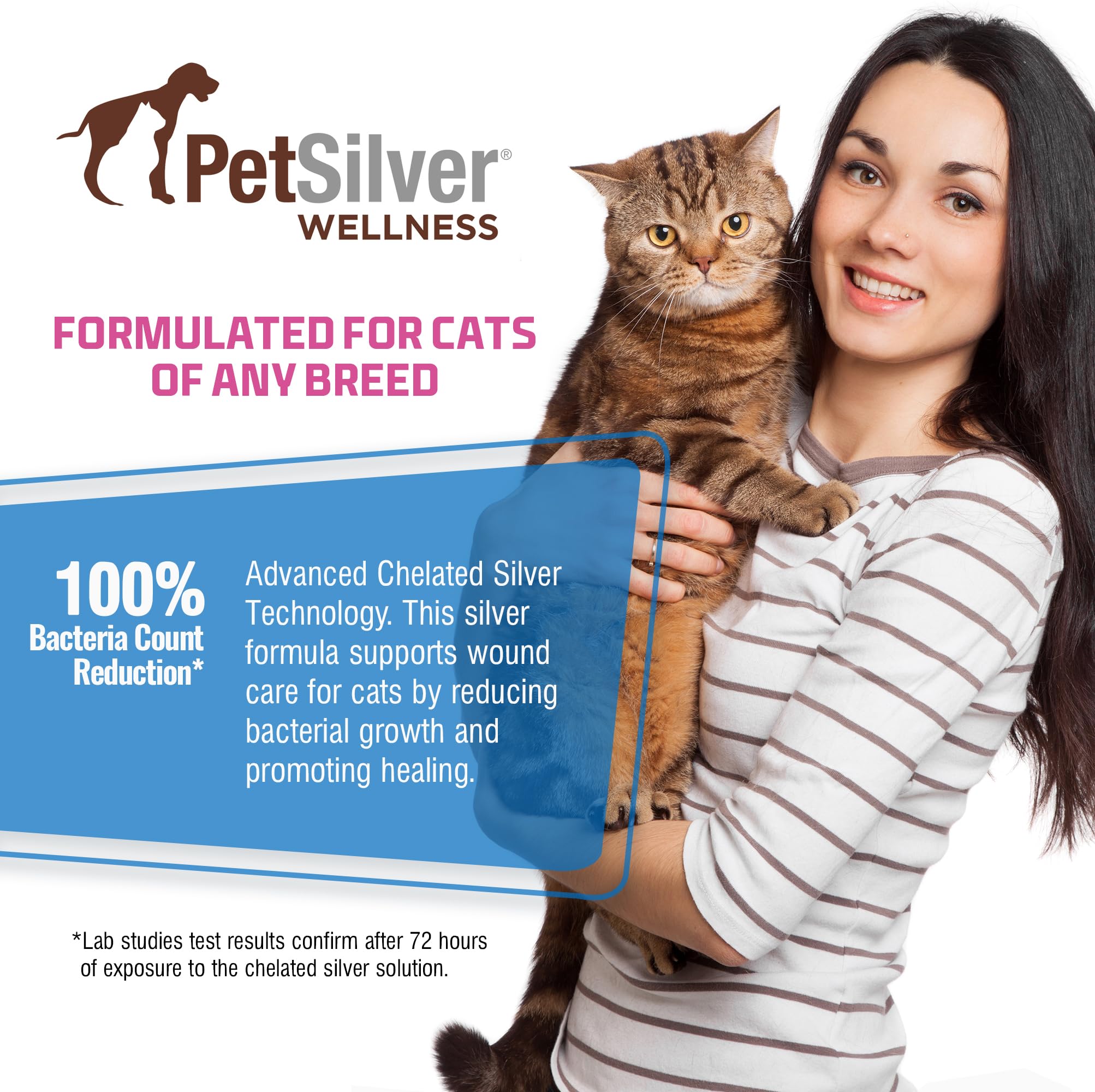 PetSilver daily-use spray demonstrates safe, non-toxic care suitable for multiple applications.
