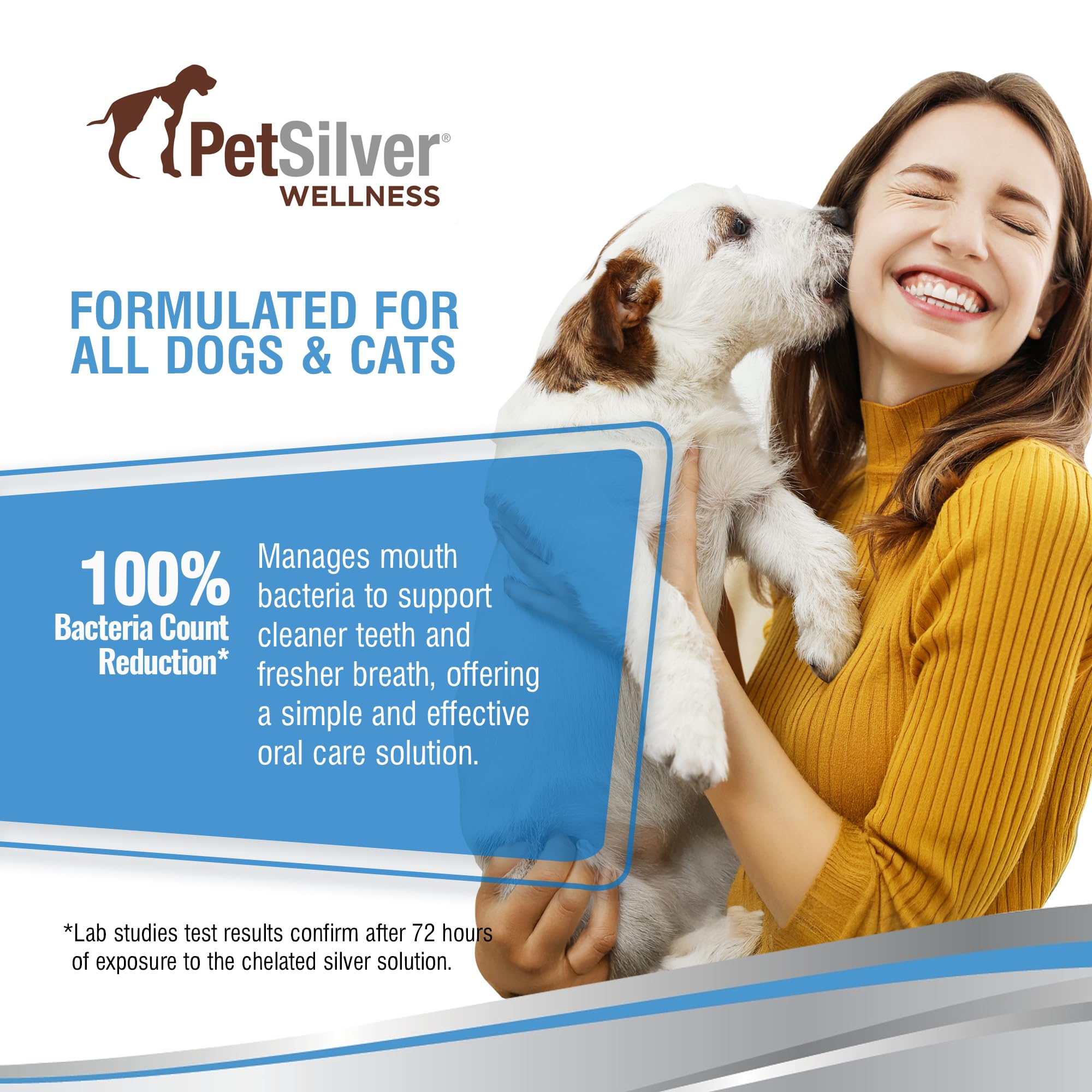 PetSilver product in front of a healthy dog, suggesting fresher breath.