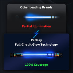 PetIsay Premium LED Dog Collar waterproof design withstands rain, pool, and snow.