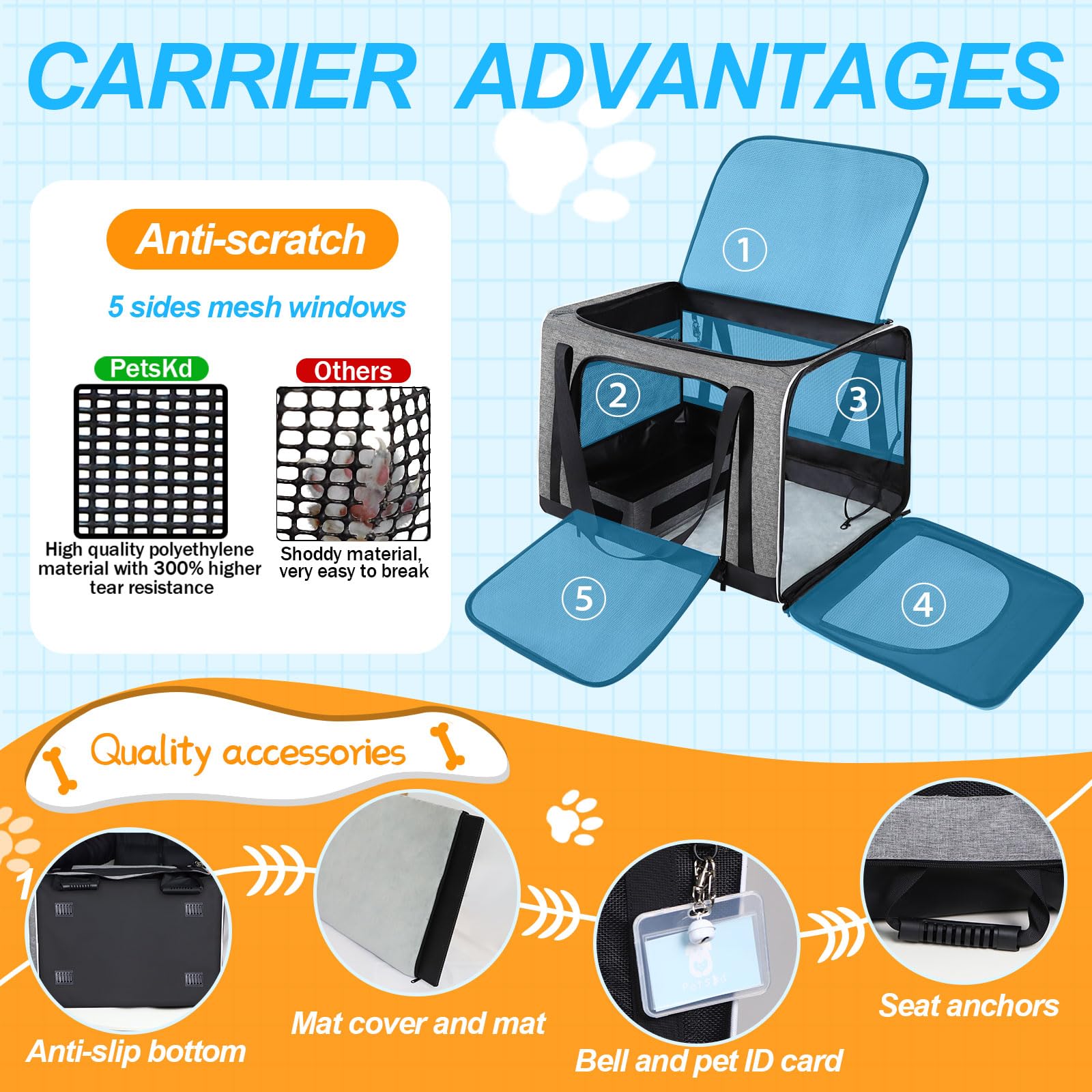 Petskd high-durability fabric resists tears and is waterproof.