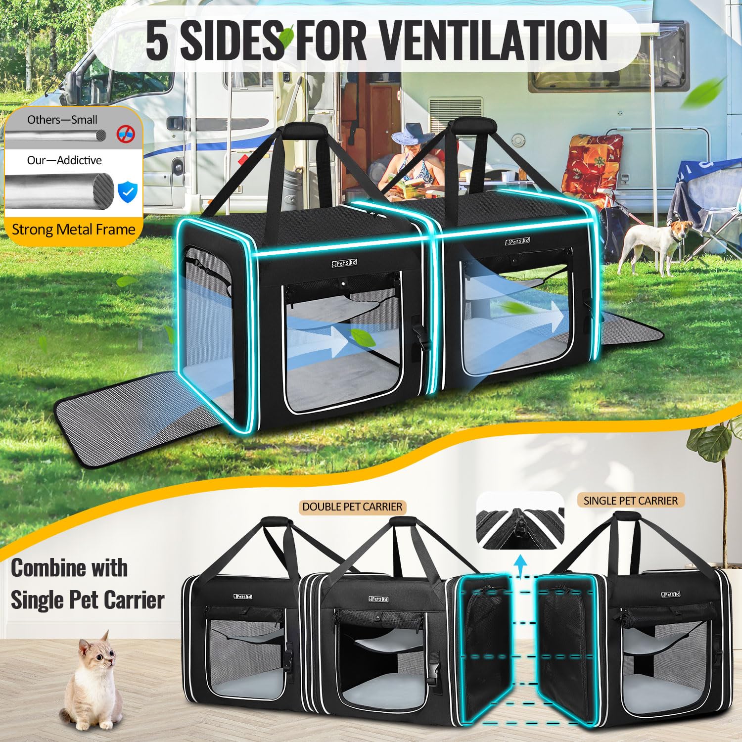 Petskd litter box inside view highlights onboard waste management for travel.