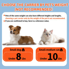 Petskd locking zipper helps keep pets secure during travel