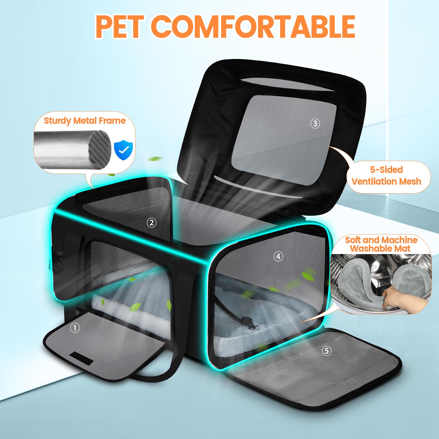 Petskd size guide ensures under-seat fit for small pets