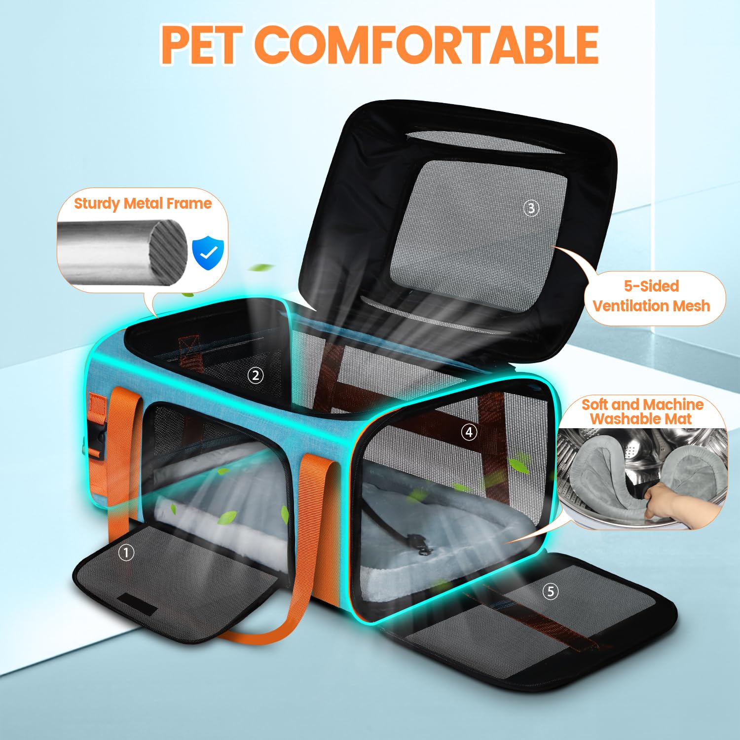 Petskd top expandable durable-material blue uses waterproof fabric for everyday travel