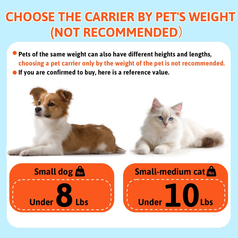 Petskd unfolded carrier shows cabin-friendly 17" L × 12" W × 12" H dimensions.