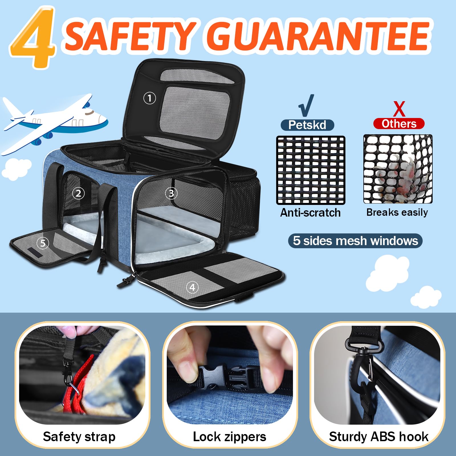 Petskd safety-lock zipper blue carrier for secure travel.