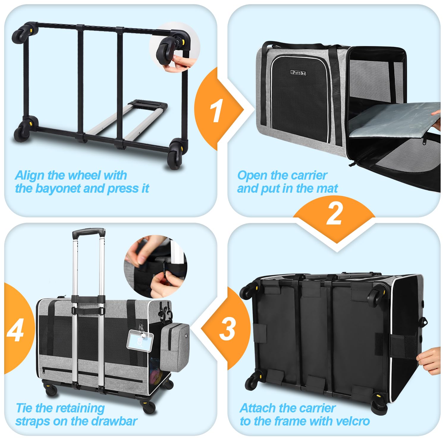 Petskd waterproof fabric and durable mesh for long lasting pet carrier