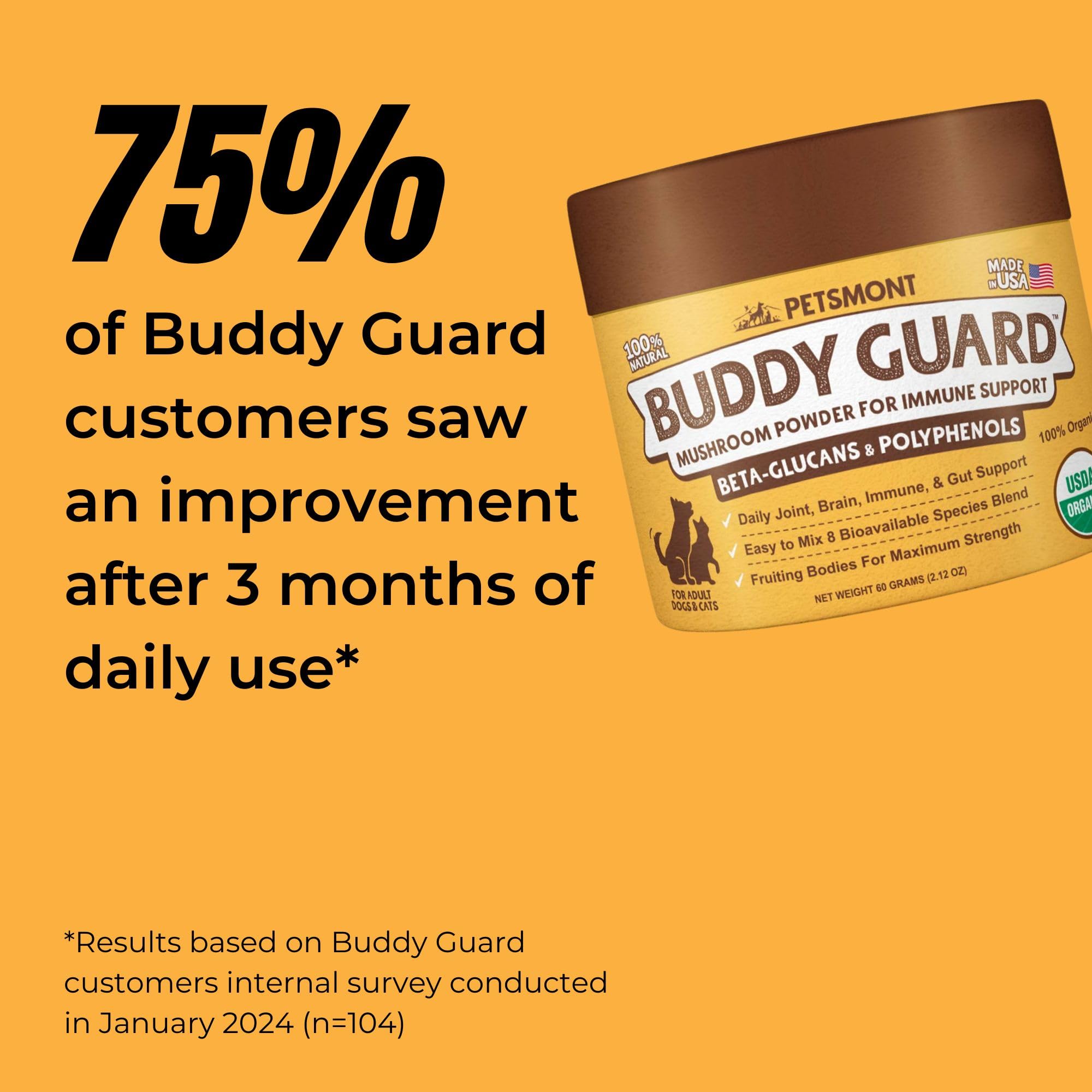 Petsmont Buddy Guard packaging on counter showing organic mushroom blend