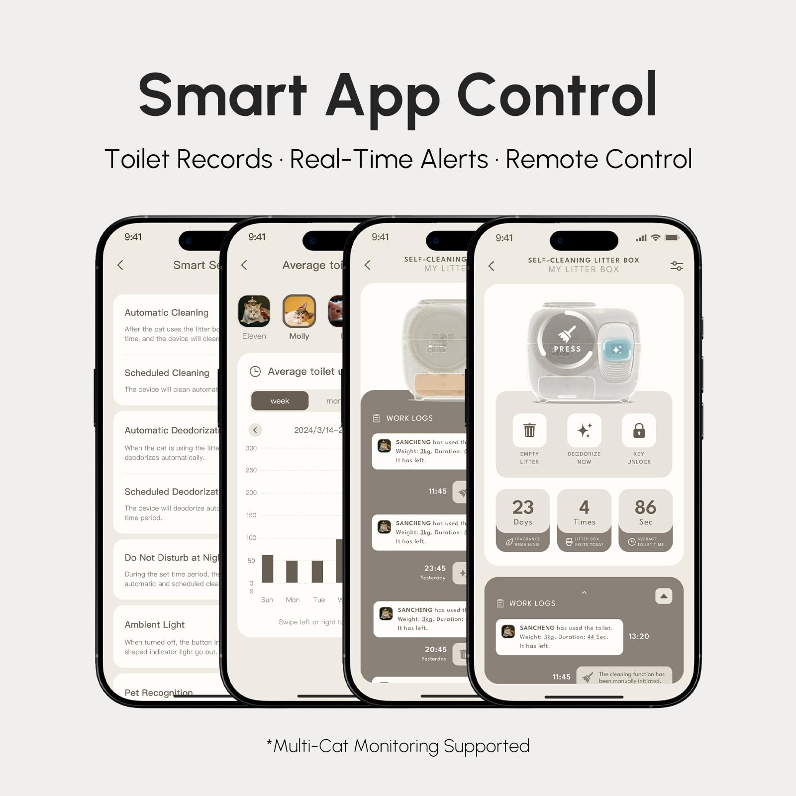 PetSnowy-7-stage-safety-snowSafe image showing automatic pause when cat approaches.