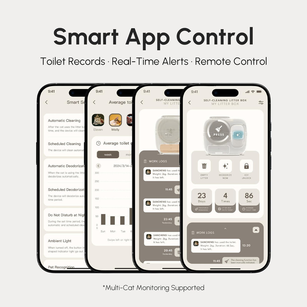 PetSnowy-7-stage-safety-snowSafe image showing automatic pause when cat approaches.