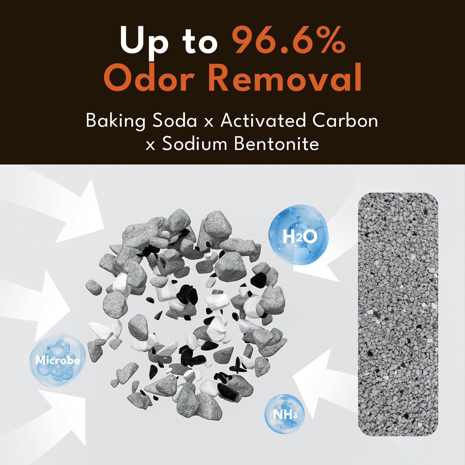 PetSnowy natural-clumping-powder highlights 100% natural minerals and low-dust promise.