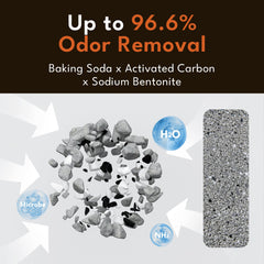 PetSnowy natural-clumping-powder highlights 100% natural minerals and low-dust promise.