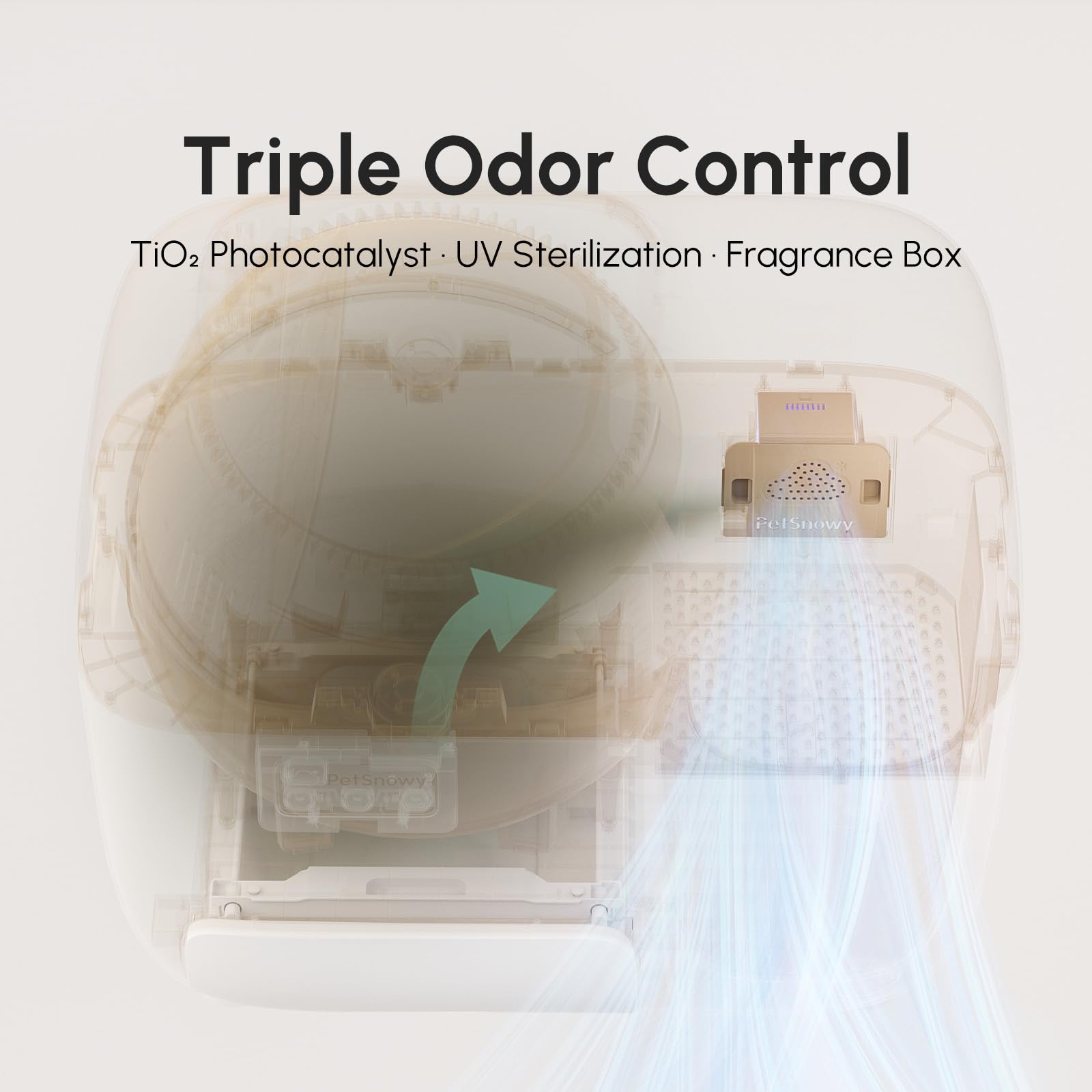 PetSnowy odor-control panel close-up demonstrates TiO2 efficiency for fresher indoor air.