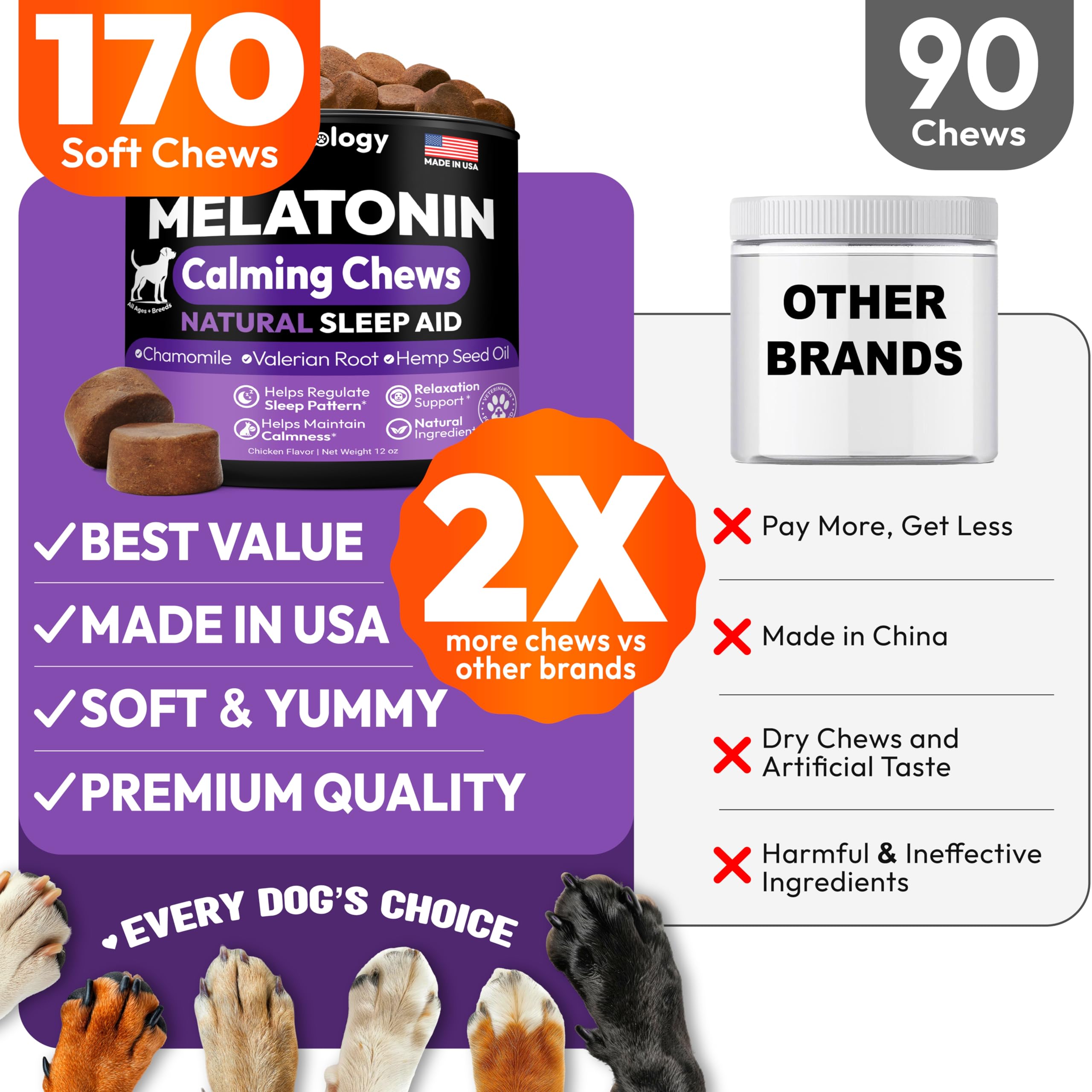 Petsology Advanced Melatonin dog chews small dog — suitable for small breeds' nighttime calm