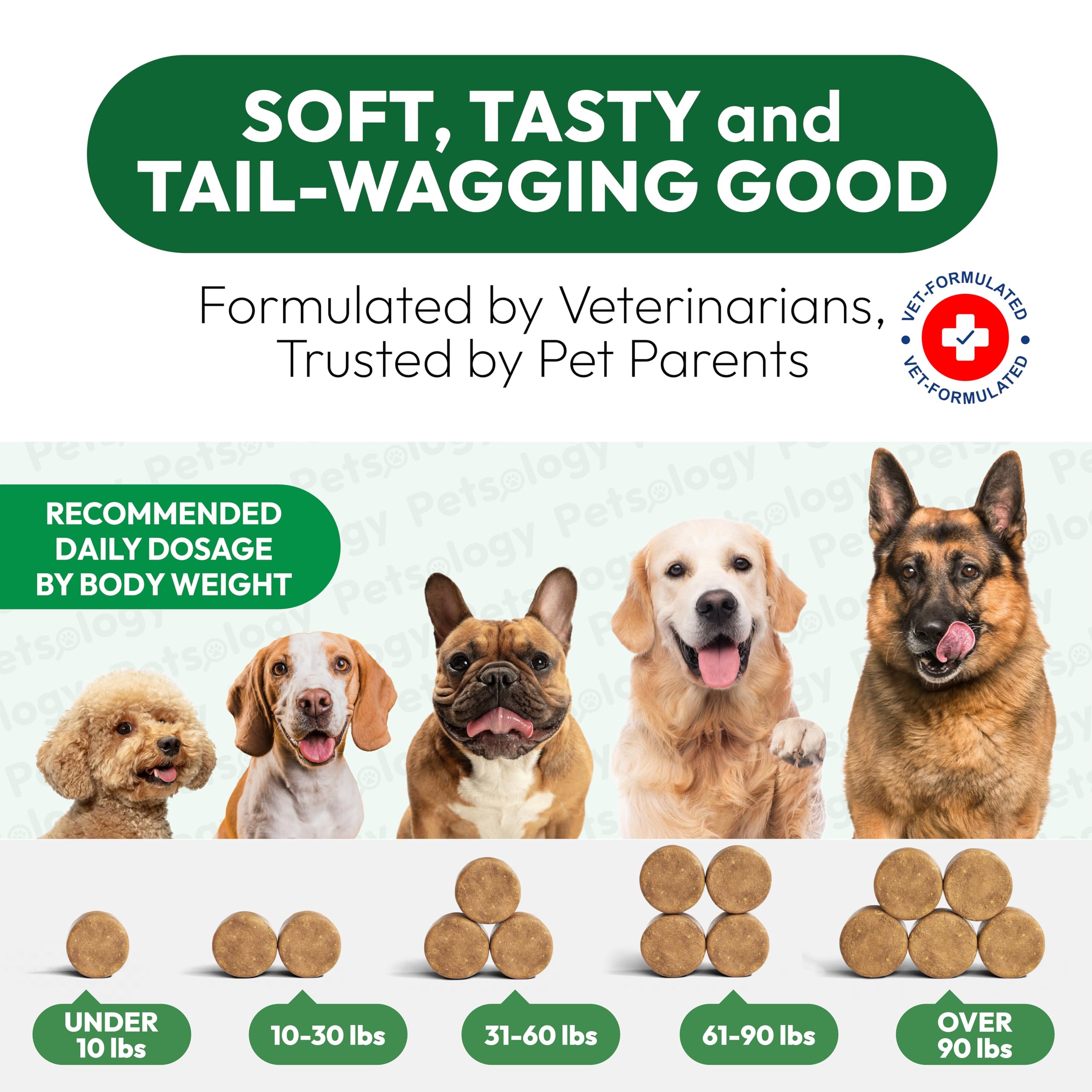 Petsology Glucosamine for Dogs packaging emphasizes premium, veterinarian-developed formula.