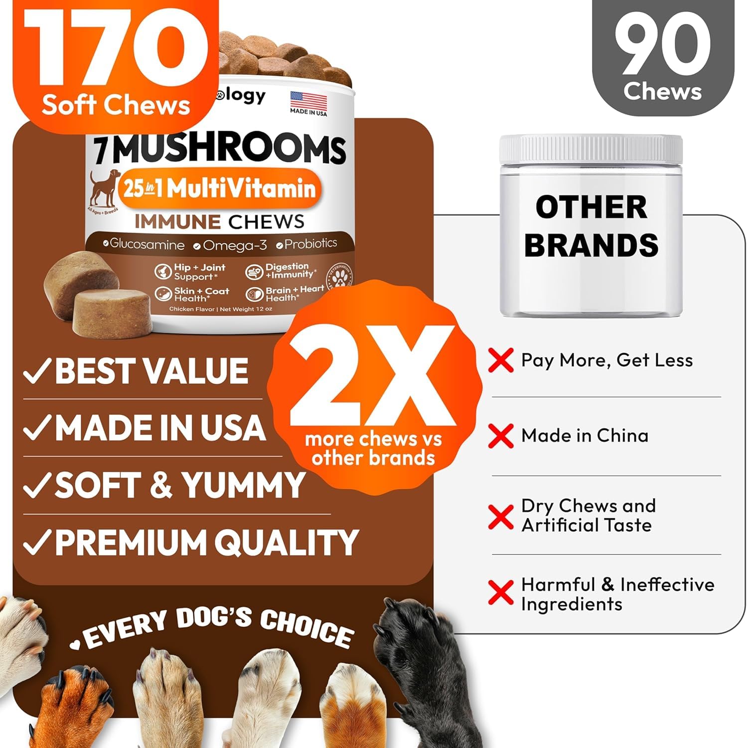 Petsology immune support dogs chews provide convenient daily wellness routine
