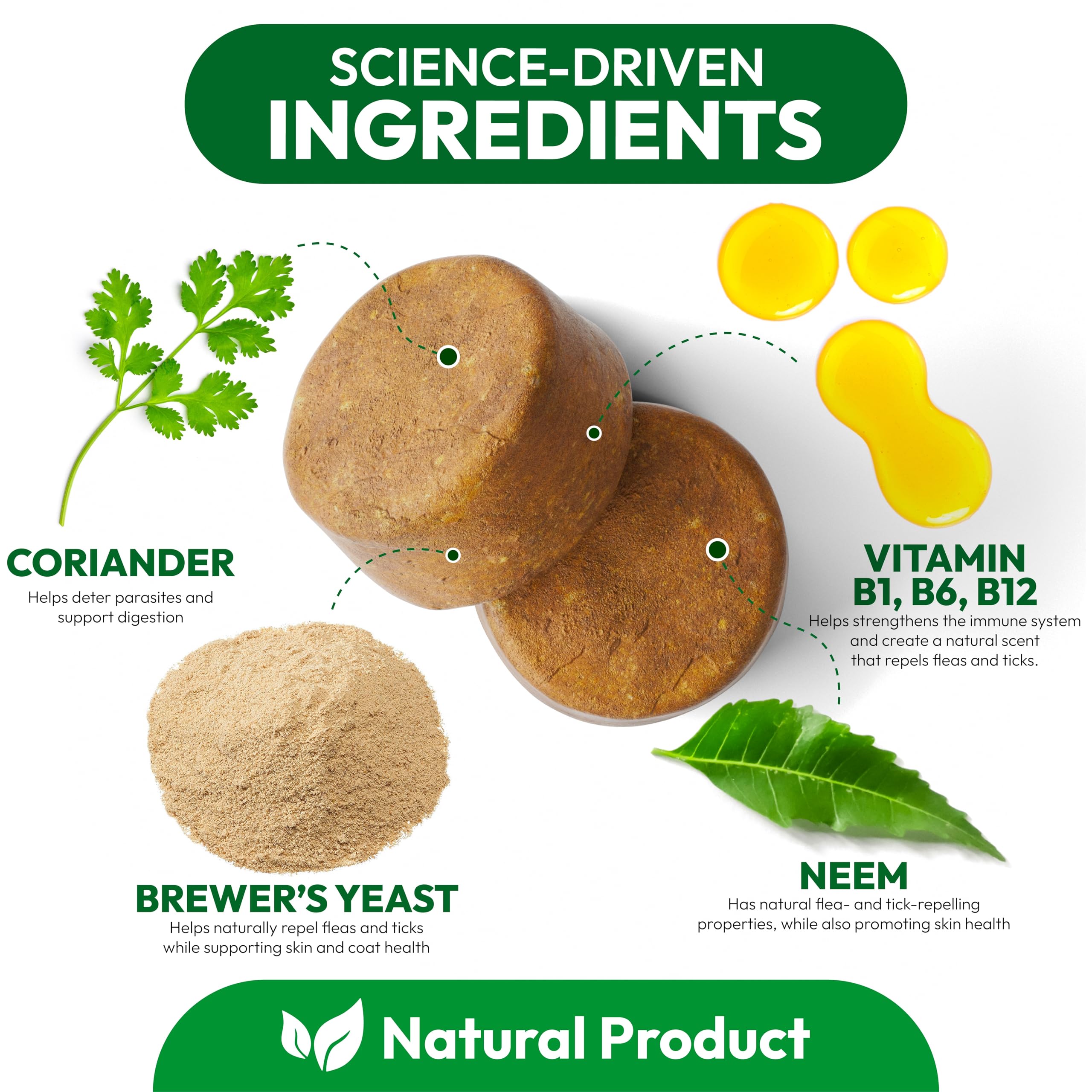 Petsology natural ingredients label on dog pills for chemical free flea tick defense
