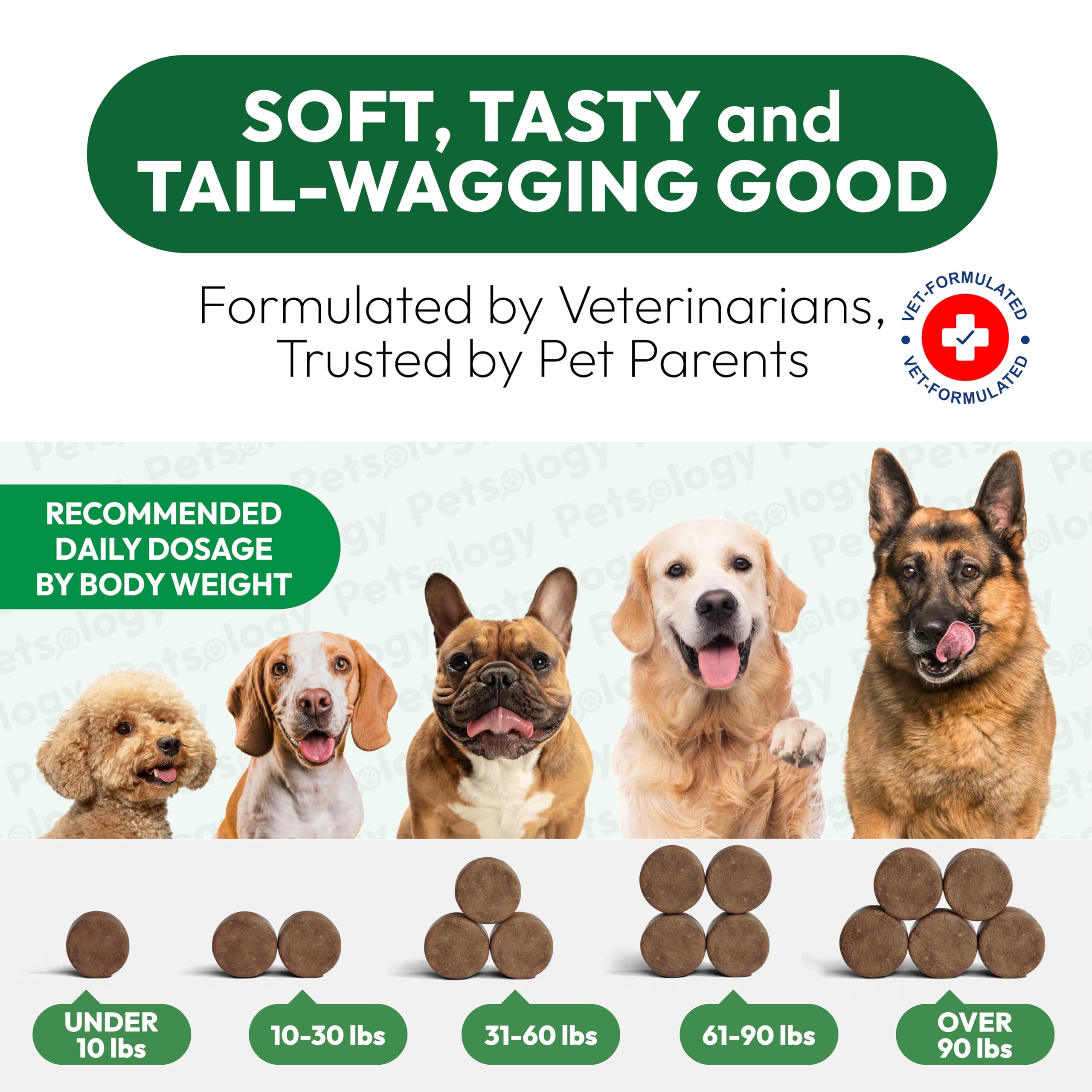 Petsology packaging highlighting made in USA and veterinarian-formulated ingredients.