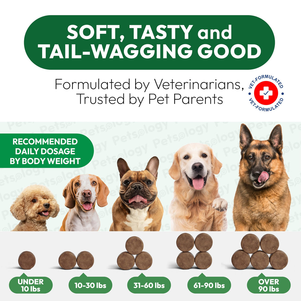 Petsology packaging highlighting made in USA and veterinarian-formulated ingredients.