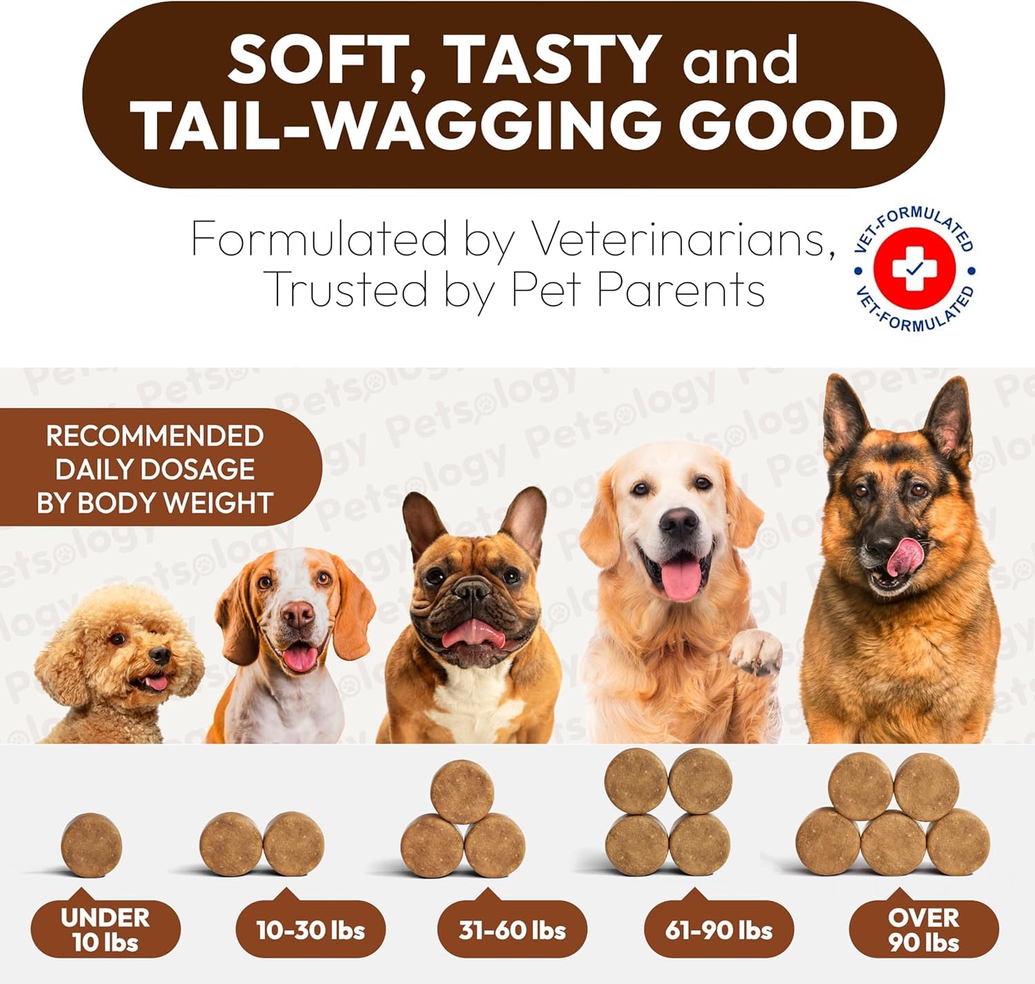 Petsology premium mushroom blend for dogs with veterinarian-crafted wellness
