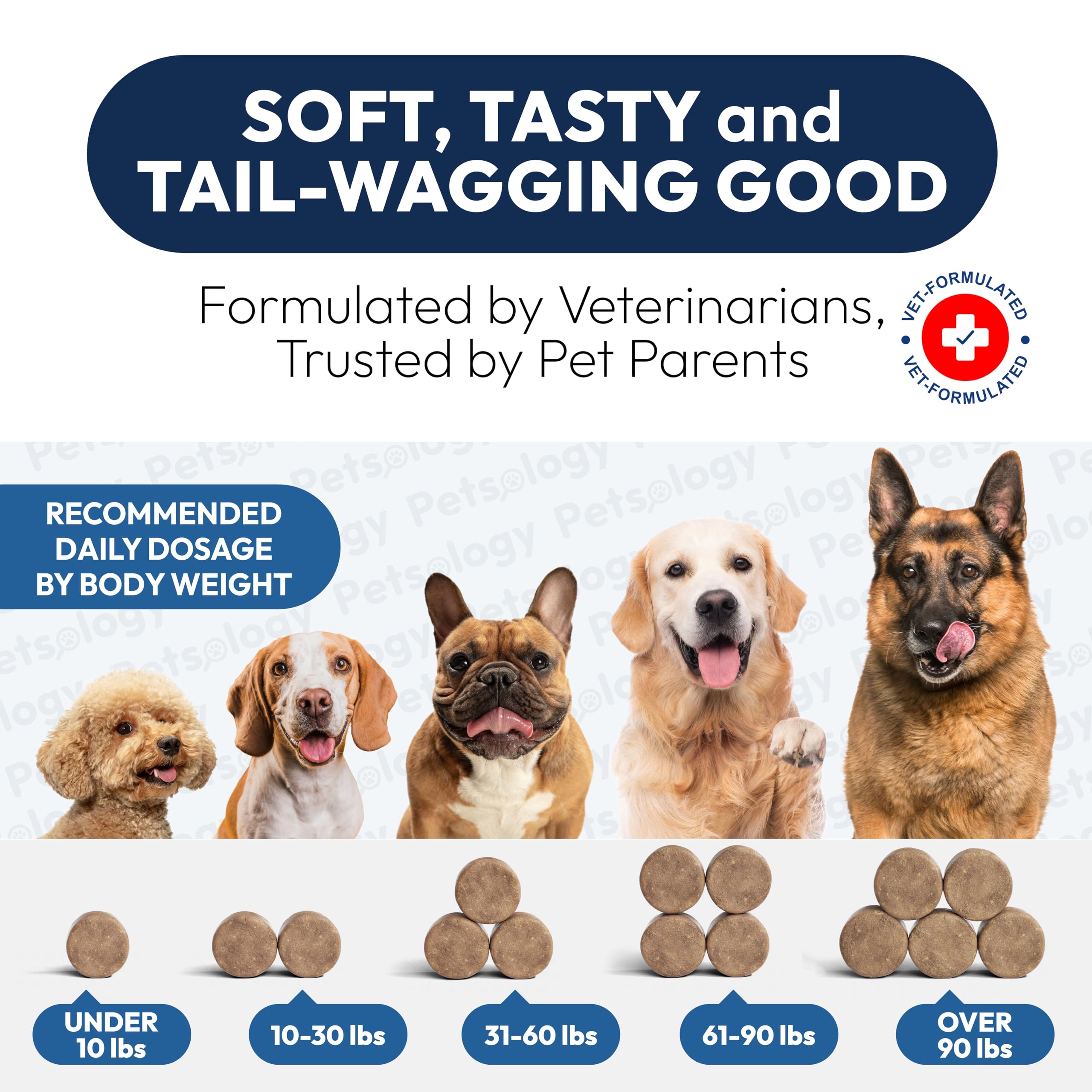 Petsology Probiotics for Dogs chews offered after meals for balanced gut.