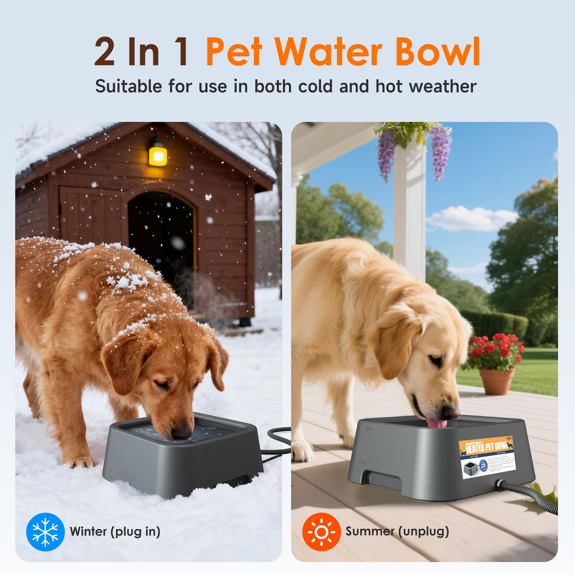 PETSOLON 25W unit provides reliable warmth and efficiency
