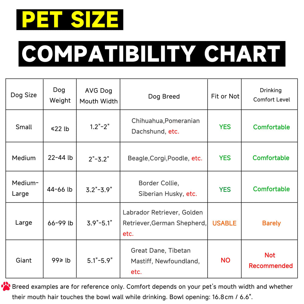 PETSOLON buoyancy-controlled water flow provides steady hydration without electricity.
